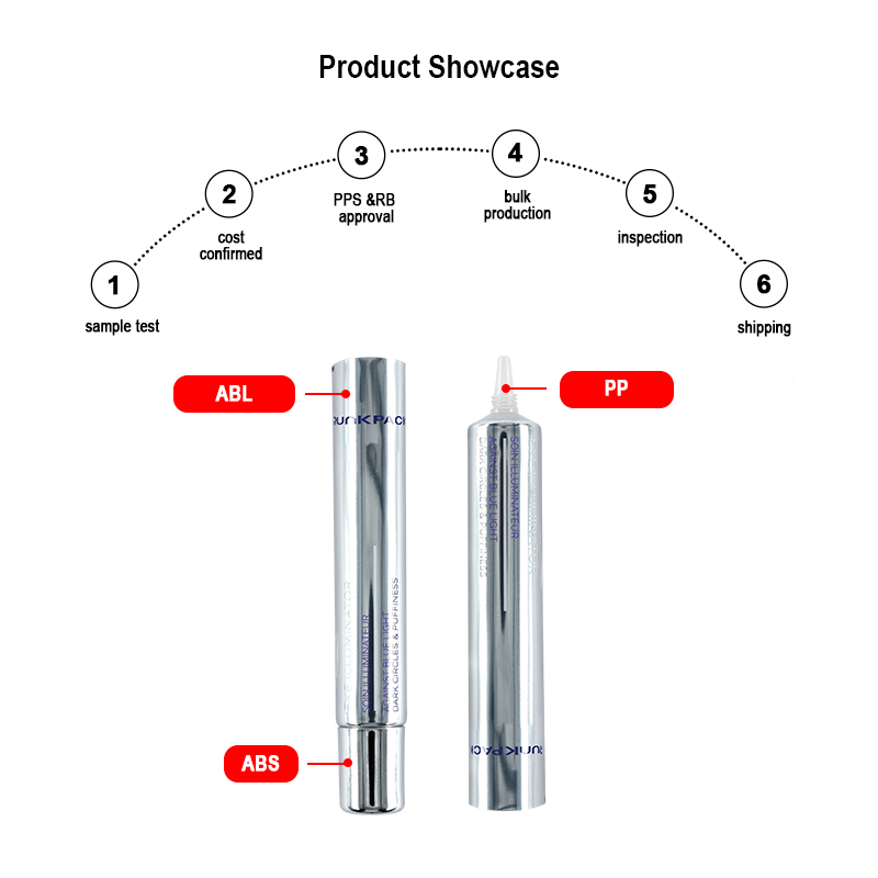 Empty 15ML High Gloss squeeze Tube