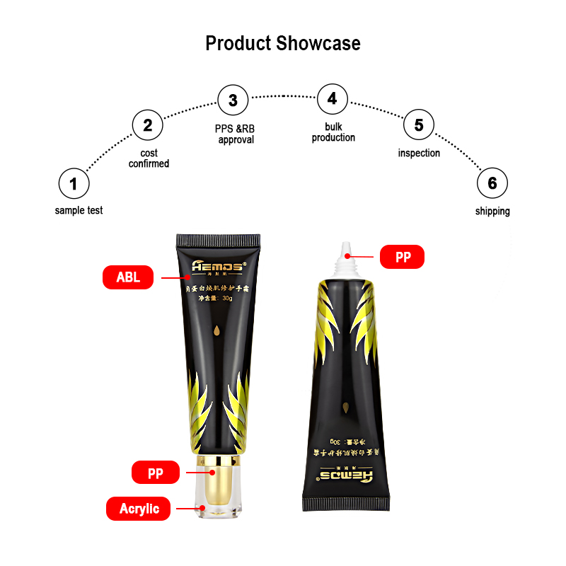 Hand Cream Tube Packaging