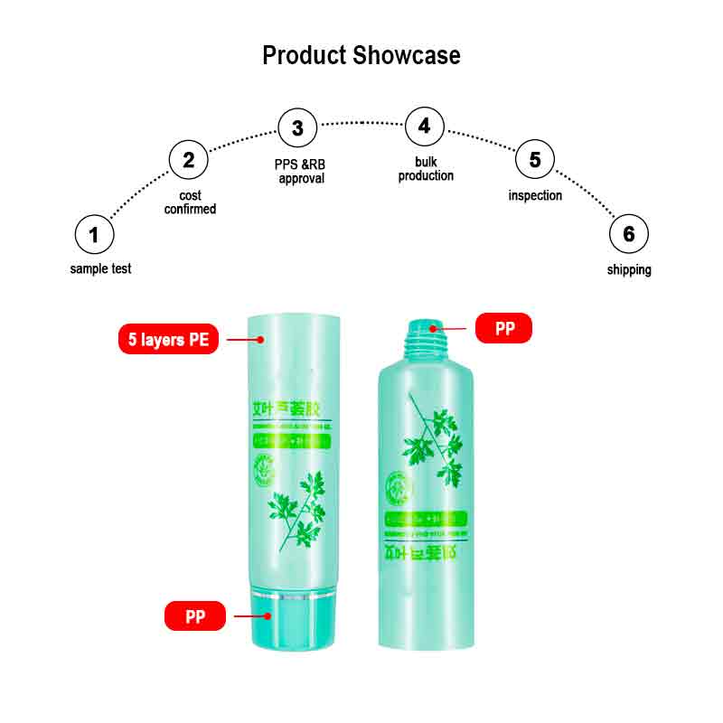 tube of hand lotion
