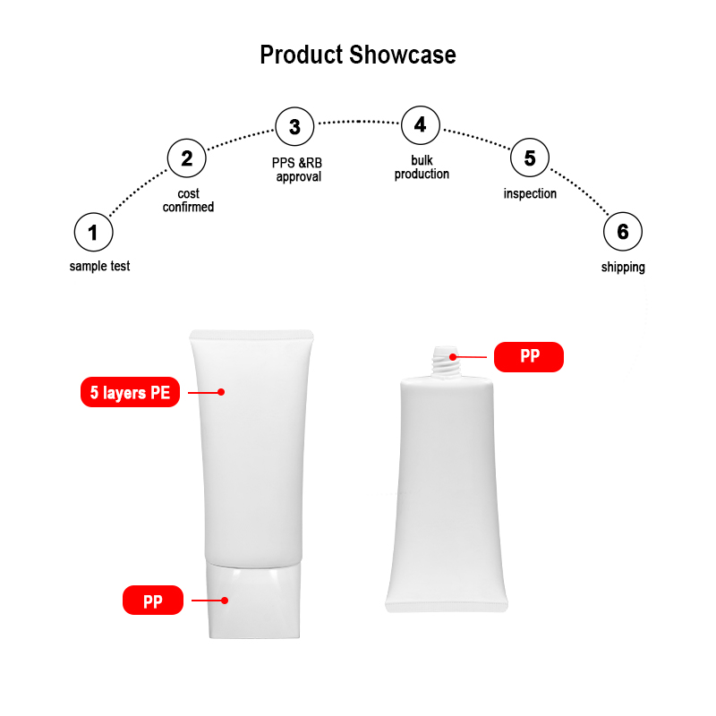 skin care tubes