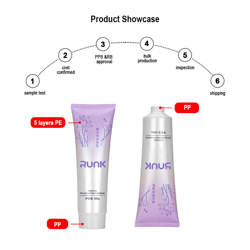 body wash tubes