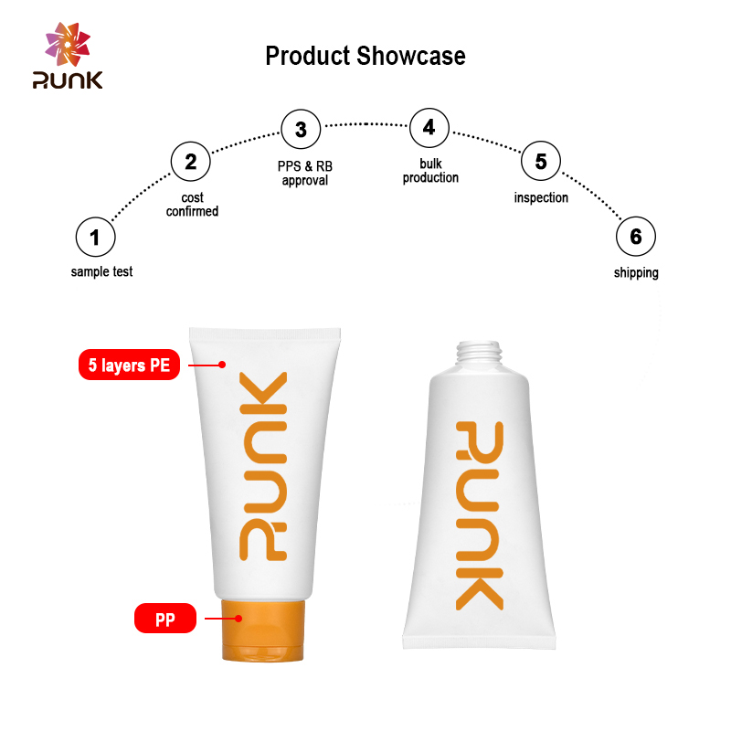 tube face wash Product Showcase
