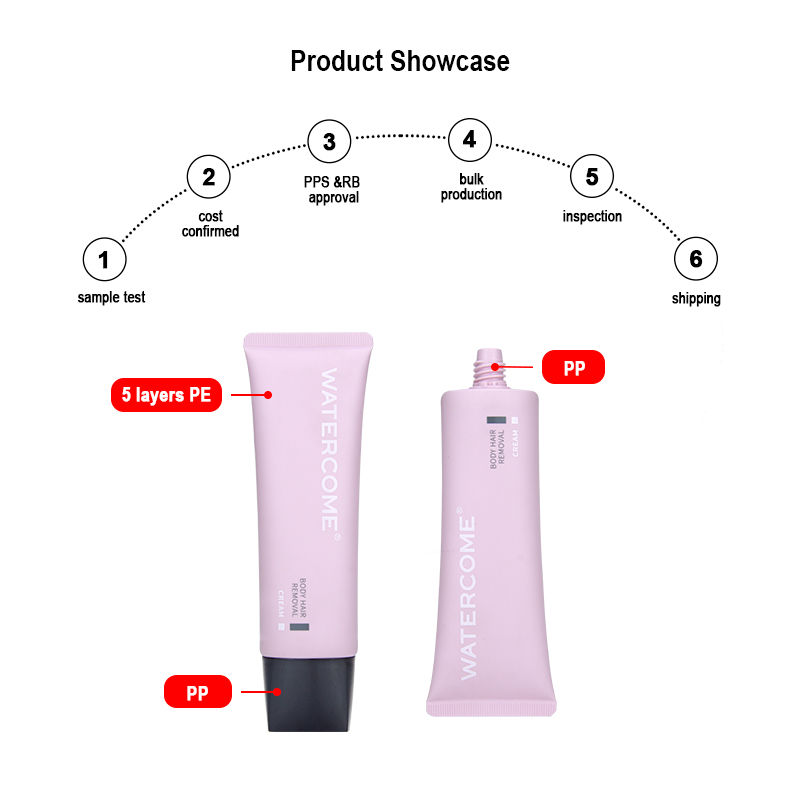 hand care tube packaging China