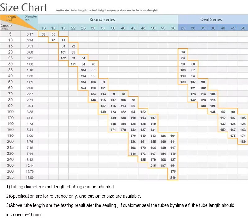 Runk tube size Runk tube size
