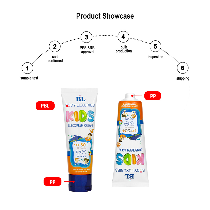 cosmetic tubes material cosmetic tubes material