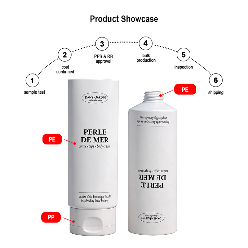 Runk cosmetic tube material