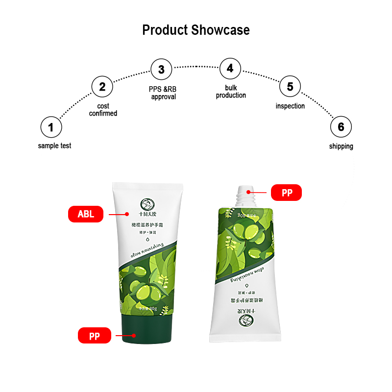 Runk cosmetic tube material Runk cosmetic tube material