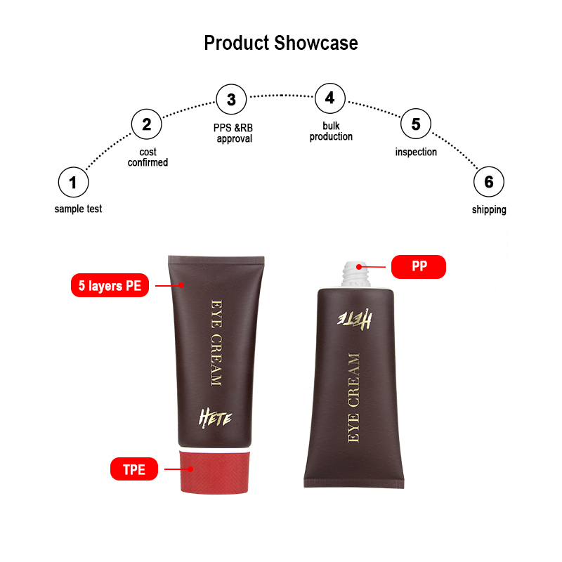 Runk cosmetic tube material Runk cosmetic tube material