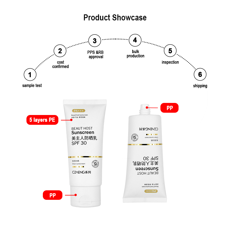 Runk cosmetic tube material Runk cosmetic tube material