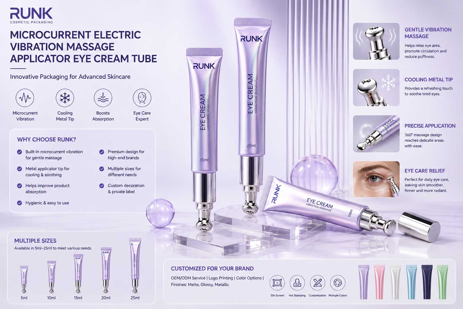 Perché scegliere Runk? Applicatore per crema contorno occhi con massaggio a vibrazione elettrica a microcorrente, un prodotto di grande successo.