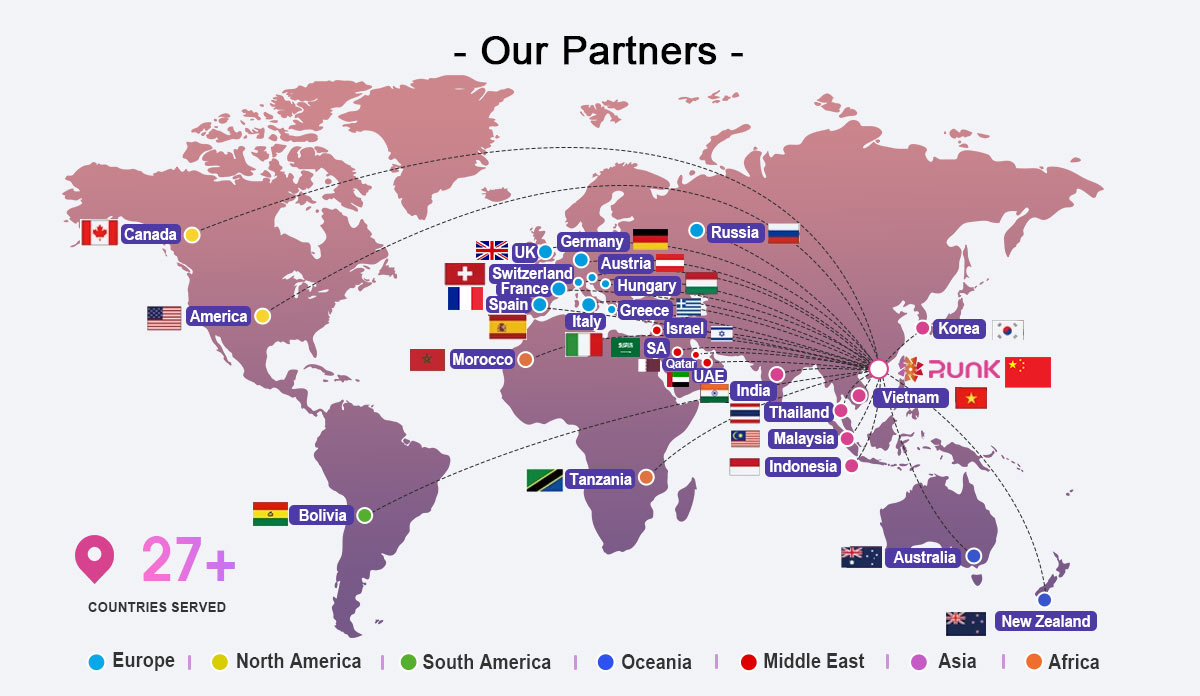Runk Packaging Partner country