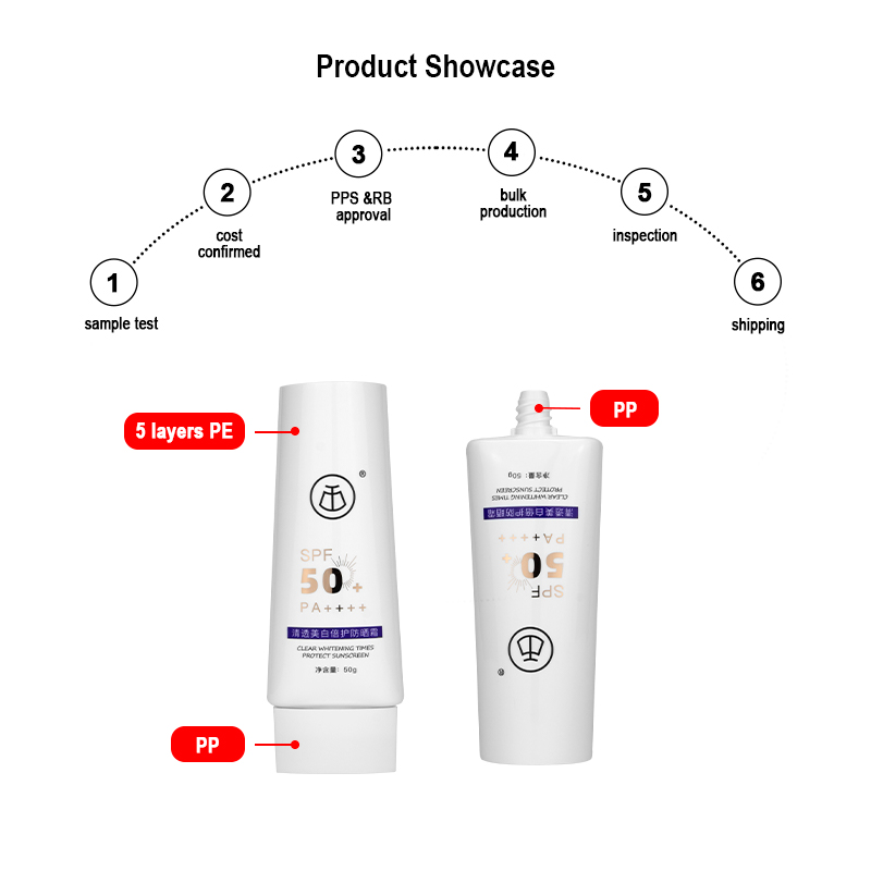 Runk cosmetic tube metarial