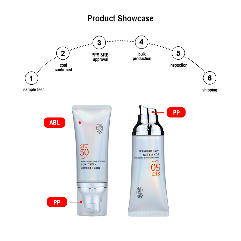 Runk Cosmetic Tube Material Runk Cosmetic Tube Material